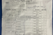 如何选择靠谱的代检机构深圳入职体检有问题咨询，深圳入户体检问题咨询